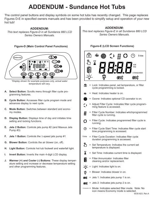 Diagram Sundance Cameo Wiring Diagram