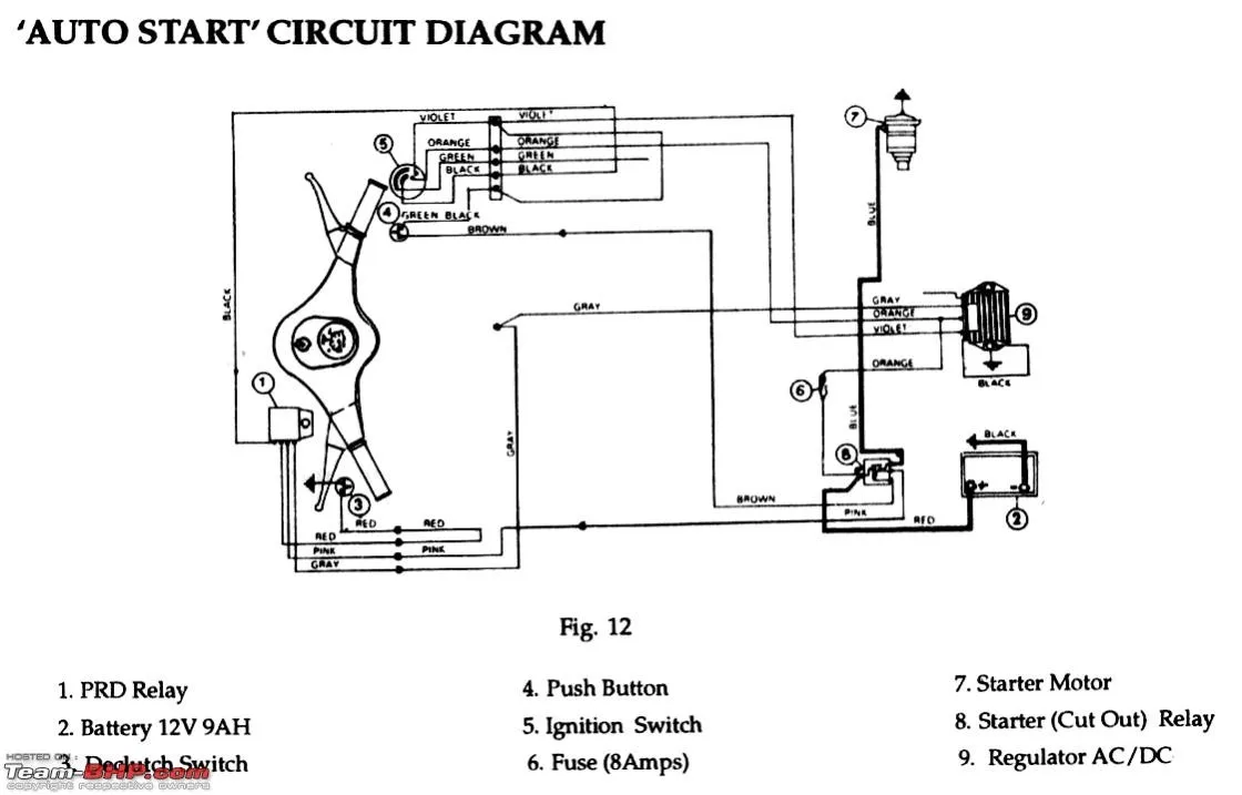 Diagram Sunpro Super Tach 2 Wiring Diagram Camaro