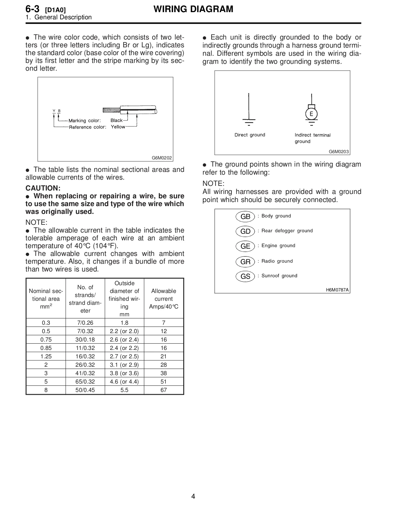 Diagram Surround Sound Systems Wiring Diagram Pdf
