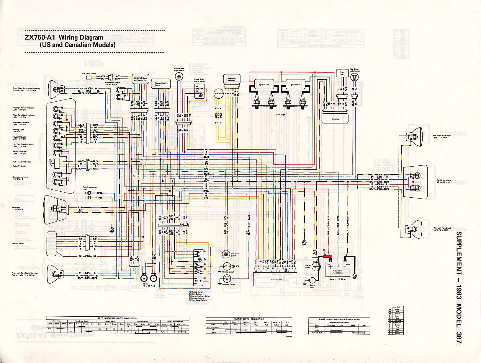 Diagram Suzuki 750 Wiring Diagram