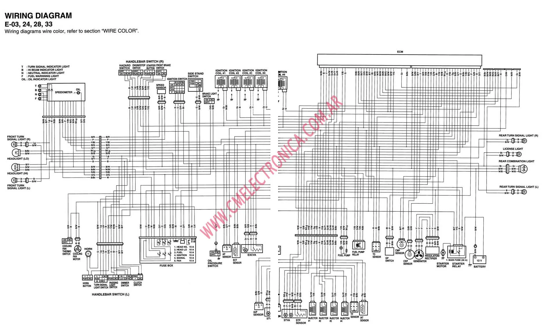 Diagram Suzuki Gsxr 600 K5 Wiring Diagram