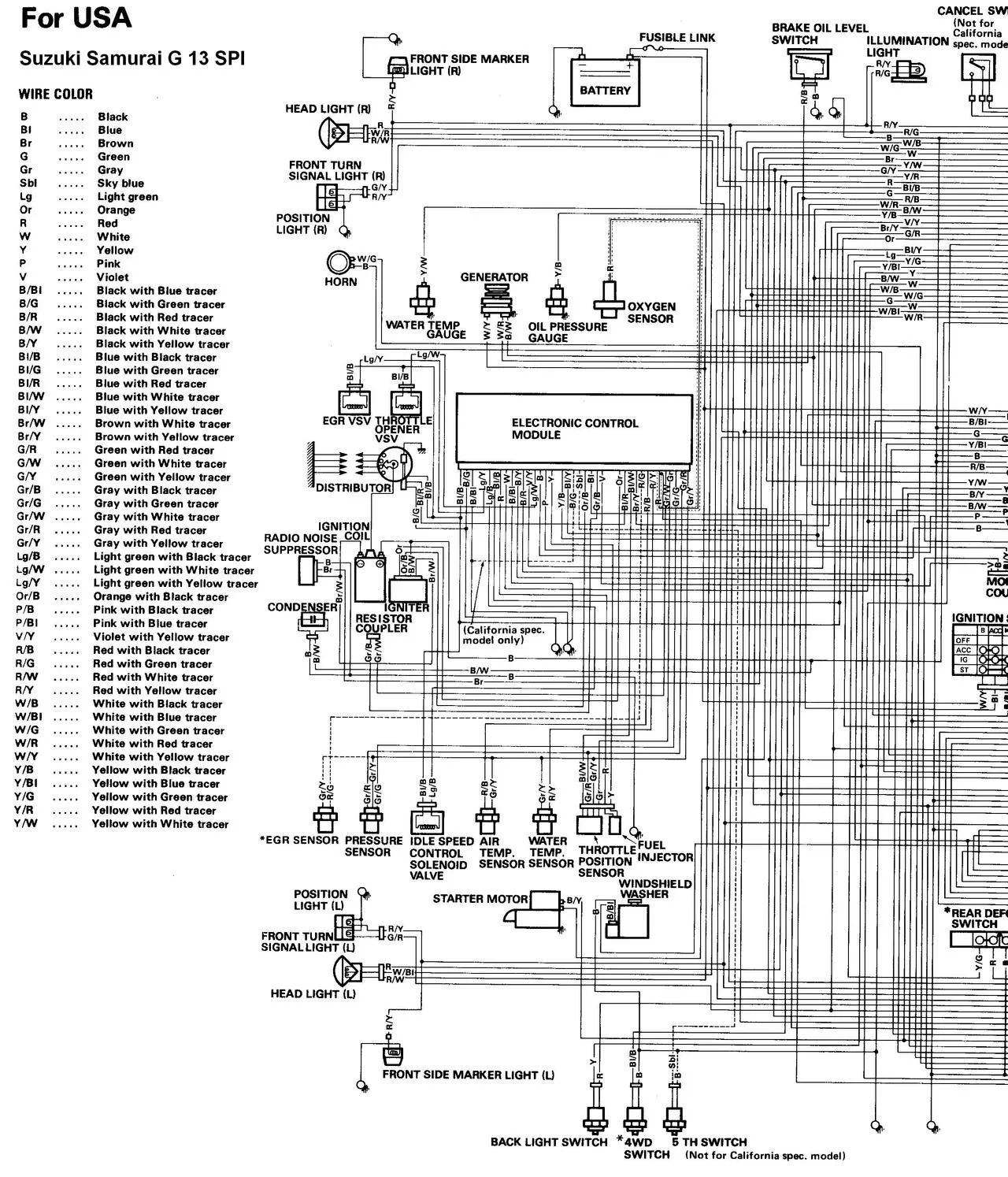 Diagram Suzuki Jimny Wiring Diagram