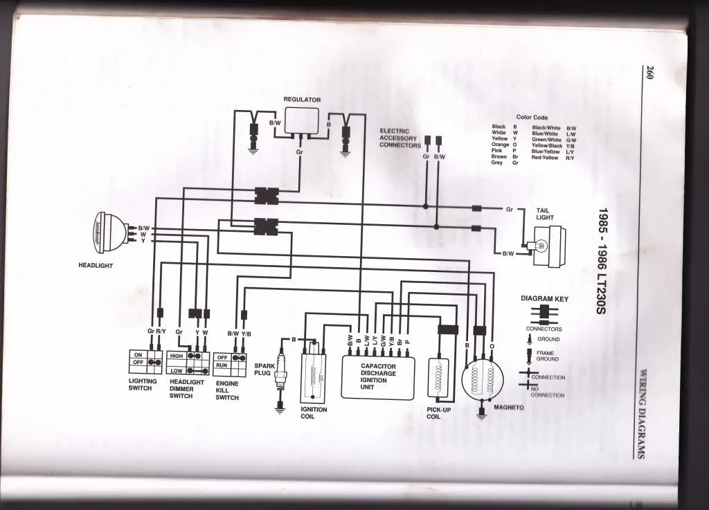 Diagram Suzuki Quadrunner 250 Wiring Diagram