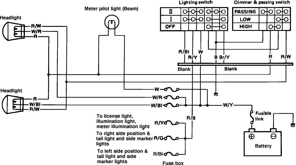 Diagram Suzuki Samurai Engine Wiring Diagram