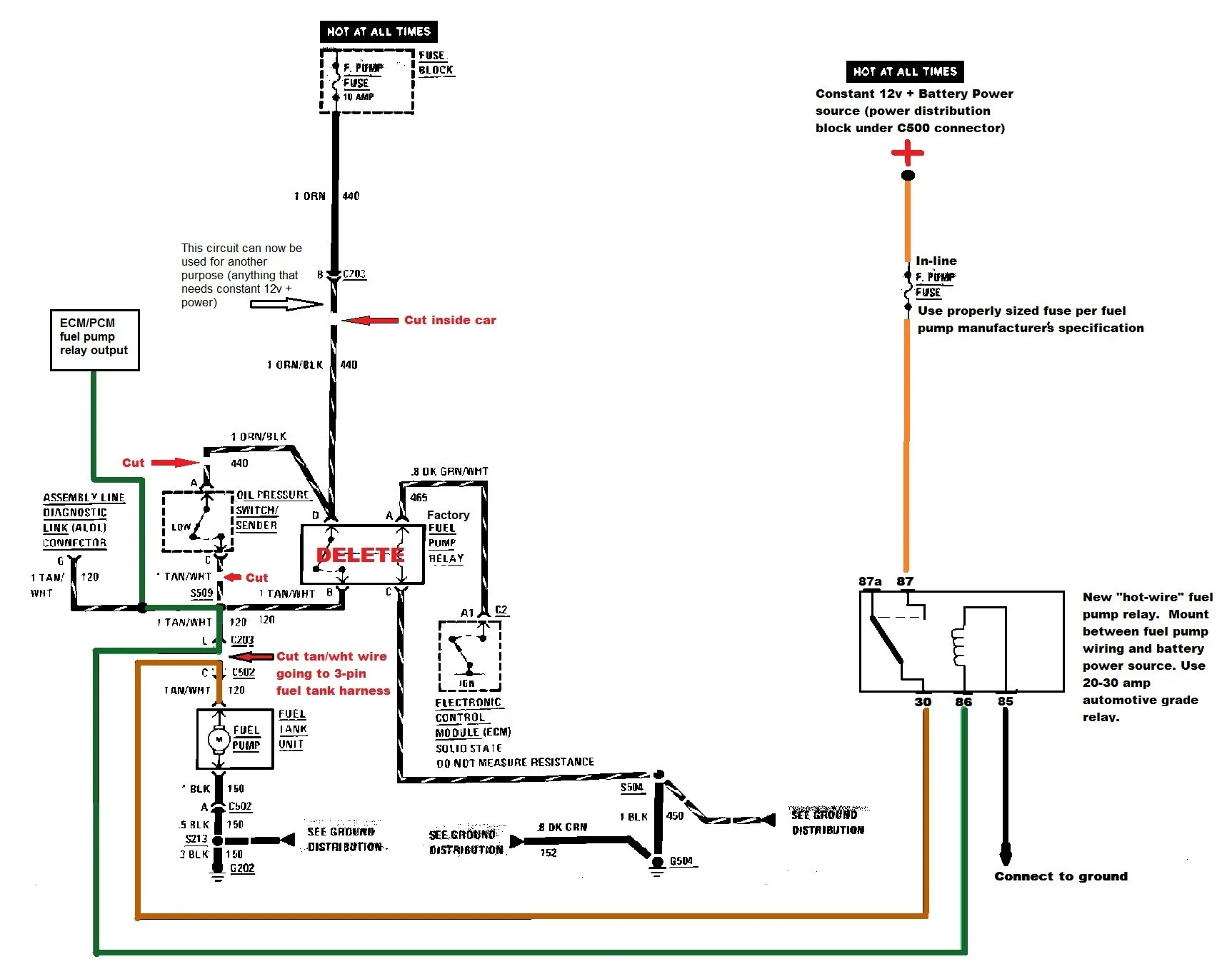 Diagram Suzuki Samurai Ignition Wiring Diagrams