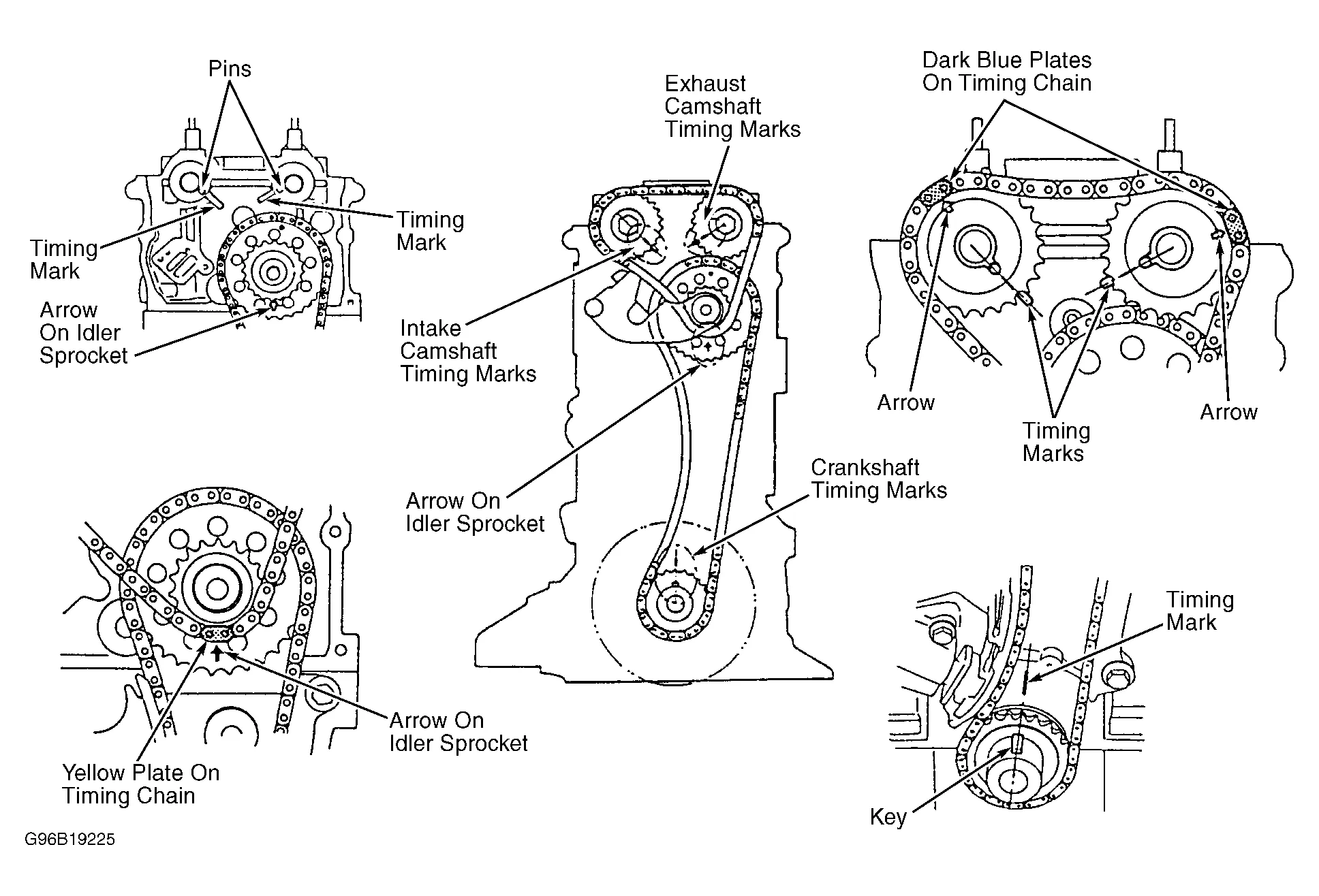 Diagram Suzuki Samurai Timing Belt Diagram For Engine