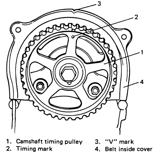 Diagram Suzuki Samurai Timing Belt Diagram For Engine