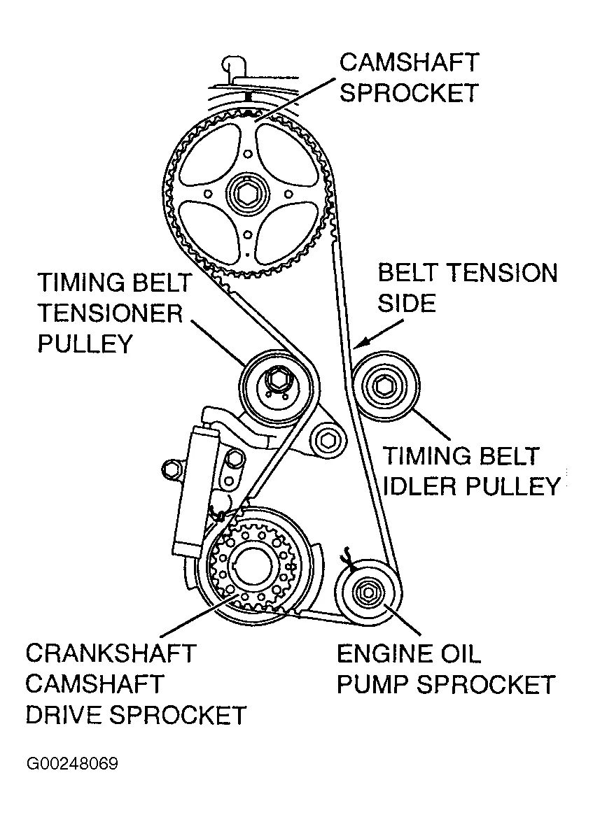 Diagram Suzuki Samurai Timing Belt Diagram For Engine