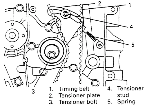Diagram Suzuki Samurai Timing Belt Diagram For Engine