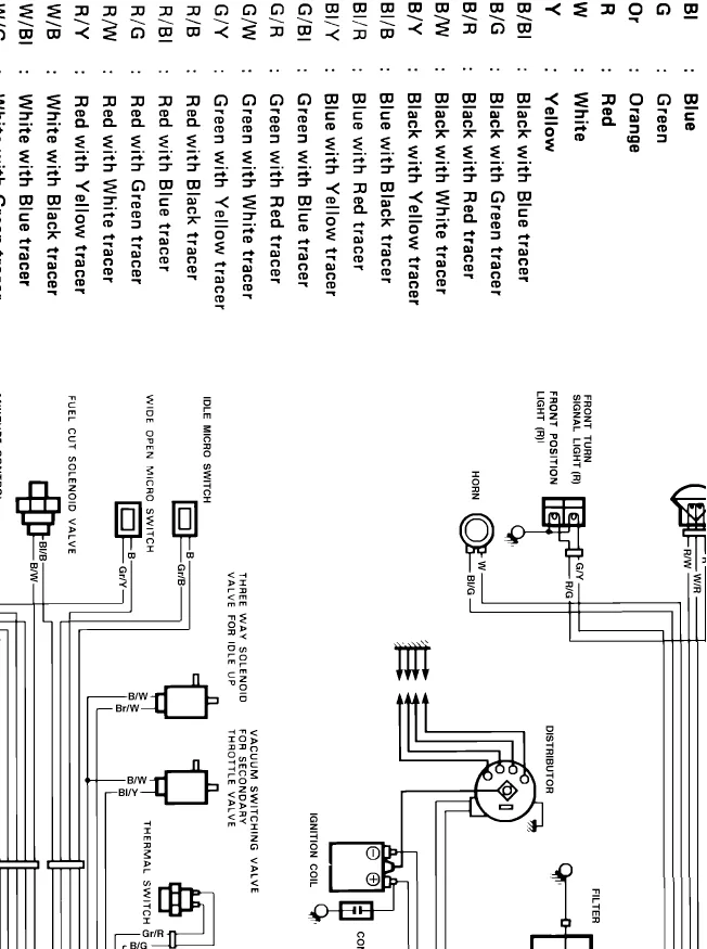 Diagram Suzuki Samurai Wiring Diagram Manual