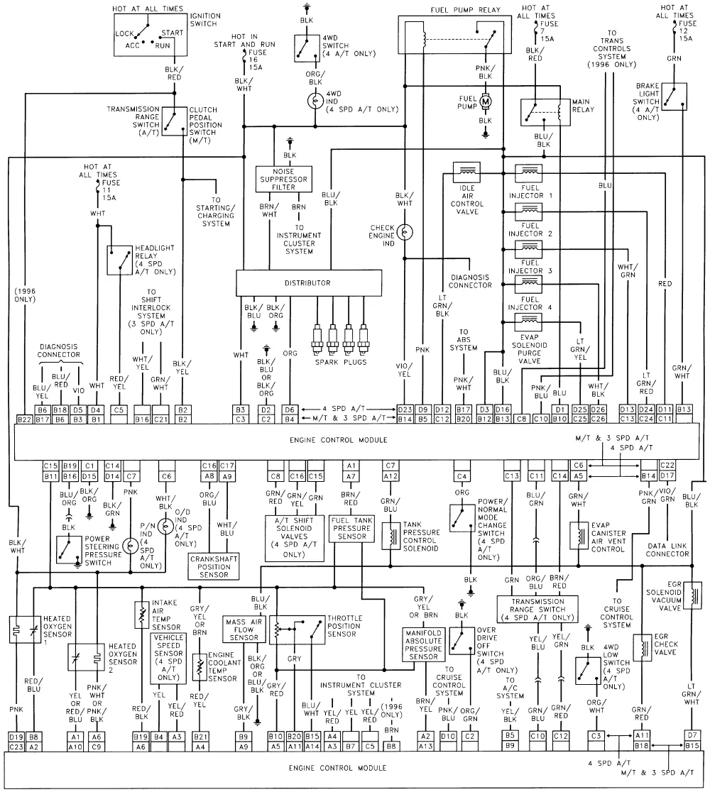 Diagram Suzuki Samurai Wiring Diagram Service