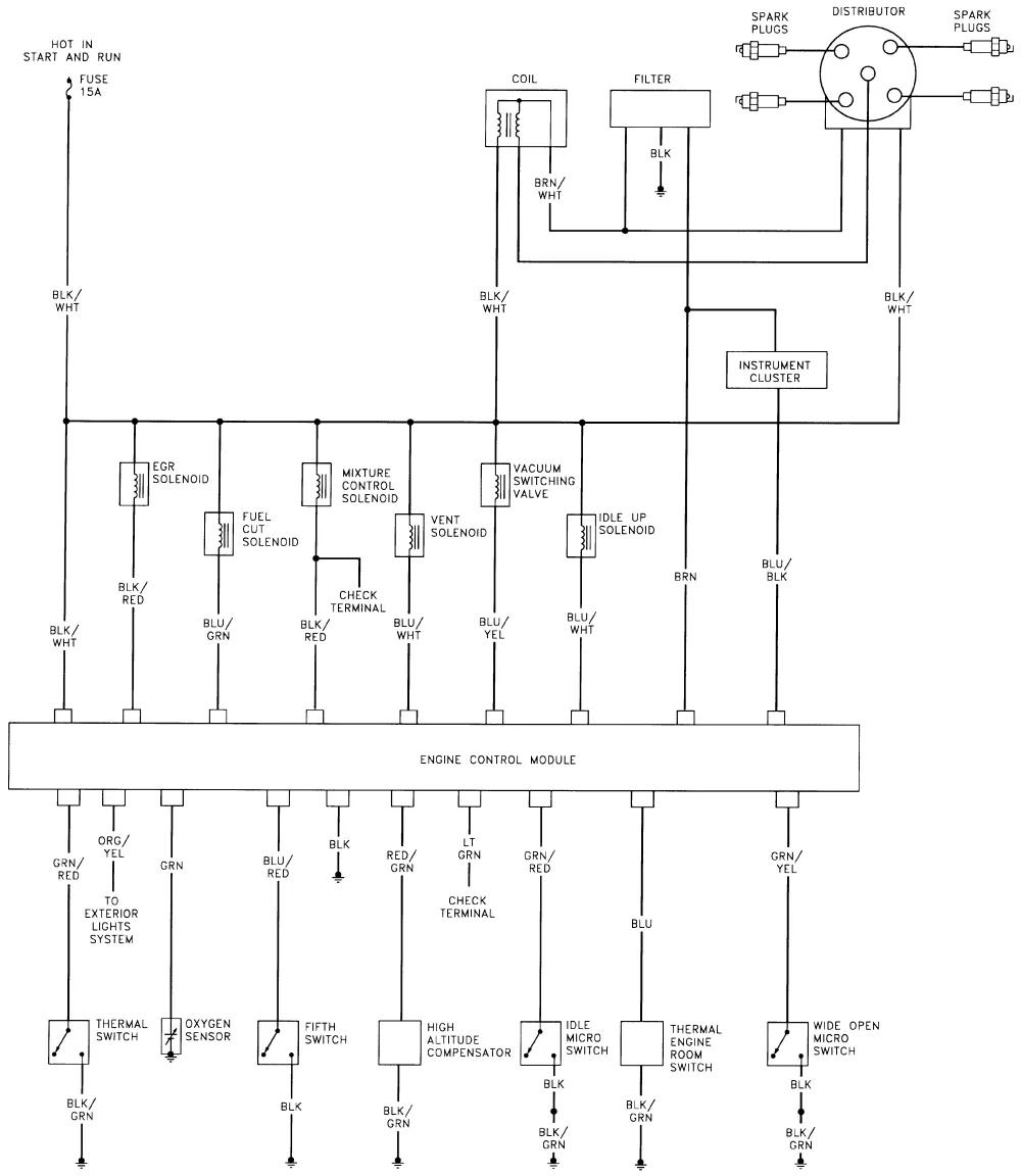 Diagram Suzuki Vitara 1996 Wiring Diagram