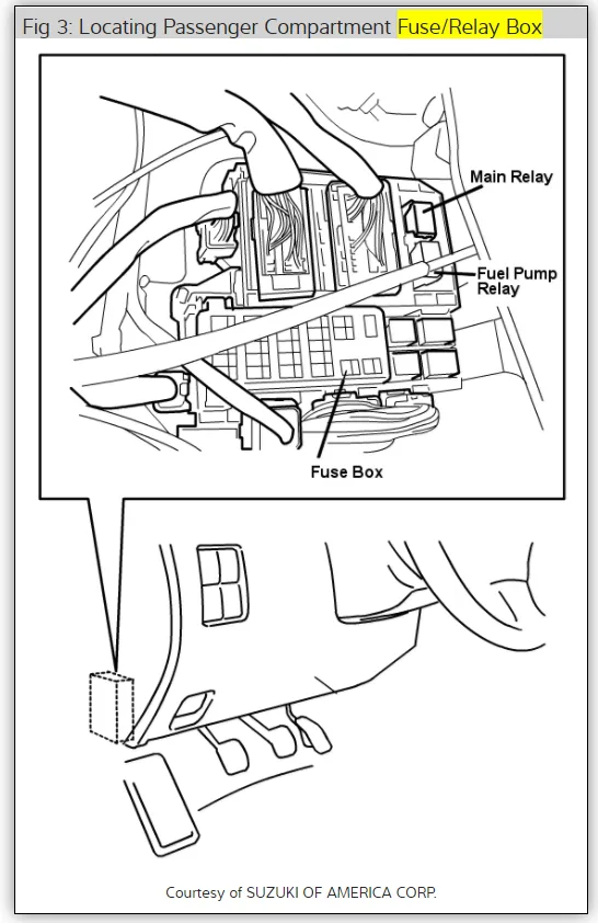 Diagram Suzuki Xl7 Fuse Box Diagram
