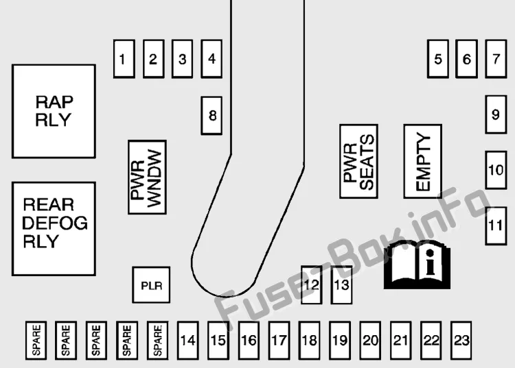 Diagram Suzuki Xl7 Fuse Diagram