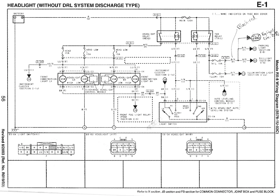 Diagram Swm 8 Wiring Diagrams