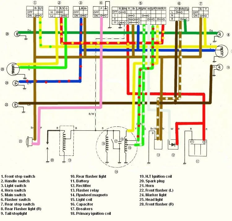 Diagram Sym 125 Wiring Diagram
