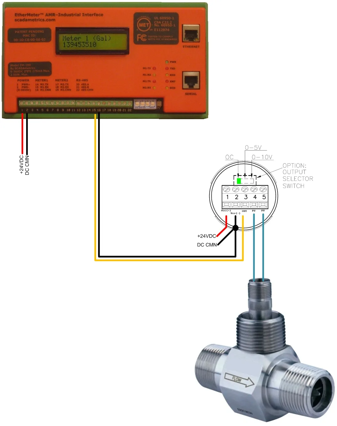 Diagram Symbols For Wiring Diagram Meter