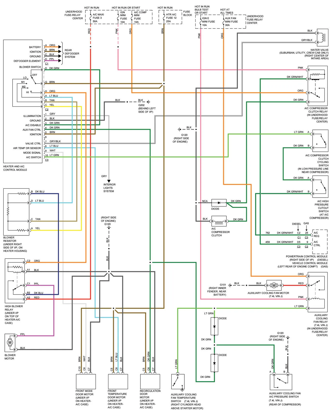 Diagram System Wiring Diagram For 1996 Chevy 4X4