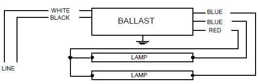 Diagram T8 Ballast Wiring Diagram For Icn 2P32 N