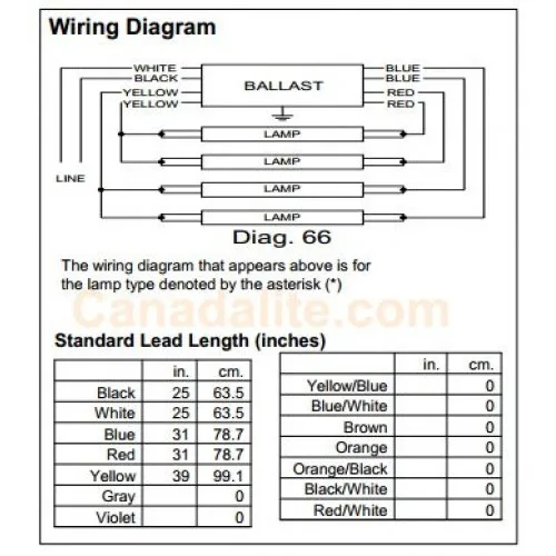 Diagram T8 Ballast Wiring Diagram Icn 4P32 N