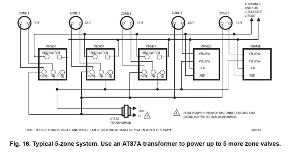 Diagram Taco Zone Control Wiring Diagram With Valves