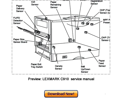Diagram Tactile Diagram Manual Print