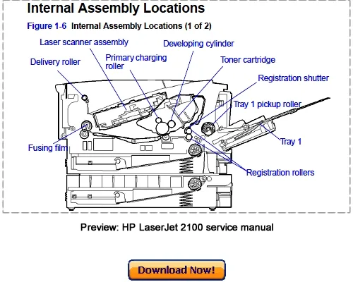 Diagram Tactile Diagram Manual Print