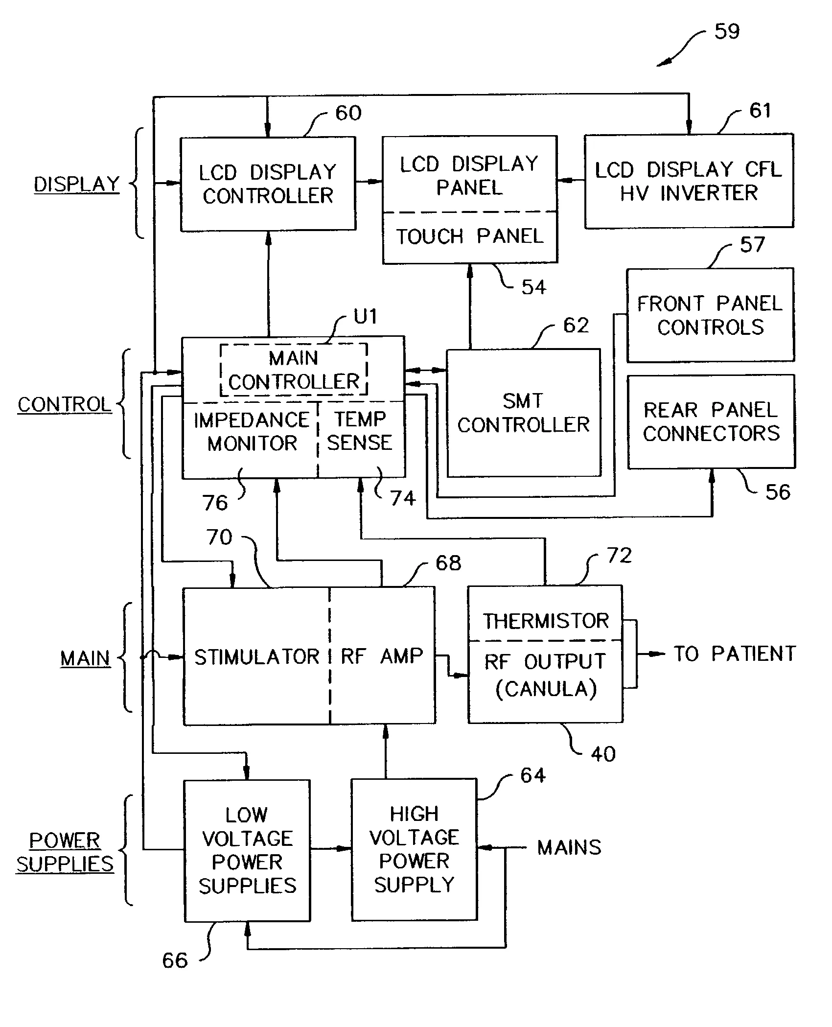 Diagram Taylor Dunn Wiring Diagram Pdf