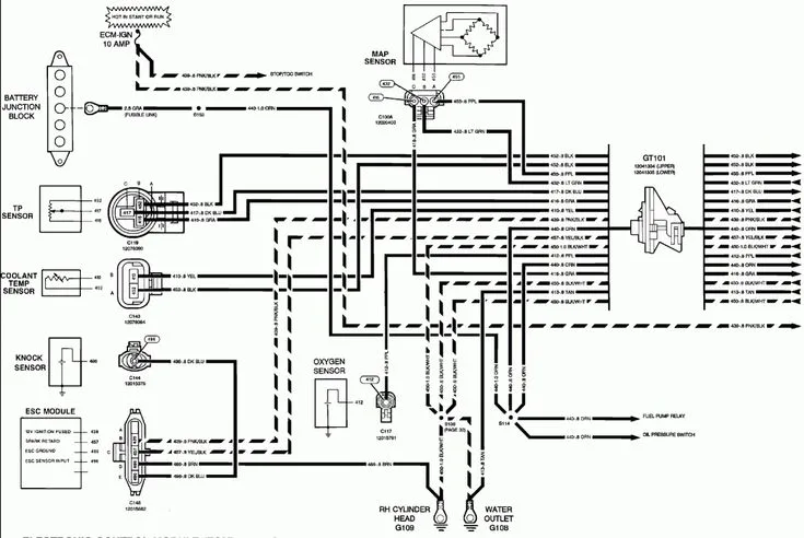 Diagram Tbi Wiring Diagram 93 Chevy C1500 Truck