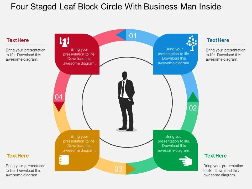 Diagram Tegra 4 Block Diagram