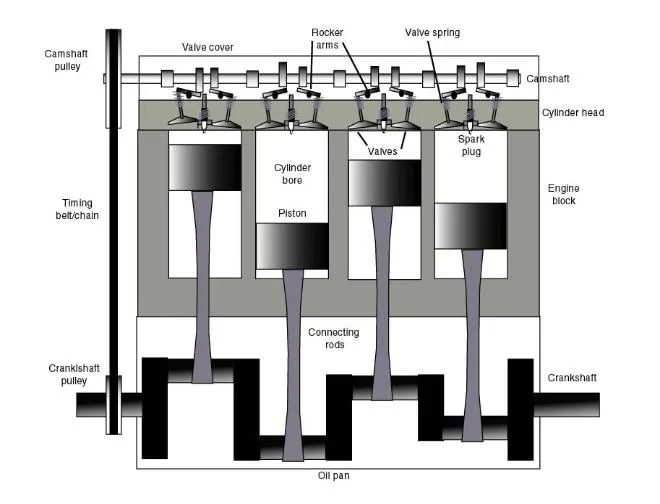 Diagram Tegra 4 Block Diagram