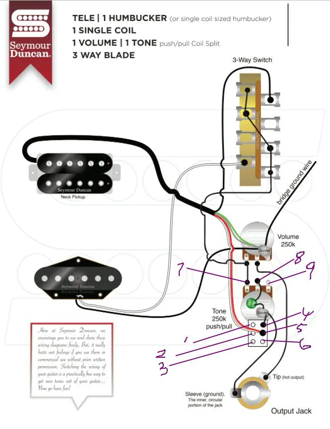 Diagram Telecaster Humbucker Single Coil Wiring Diagram