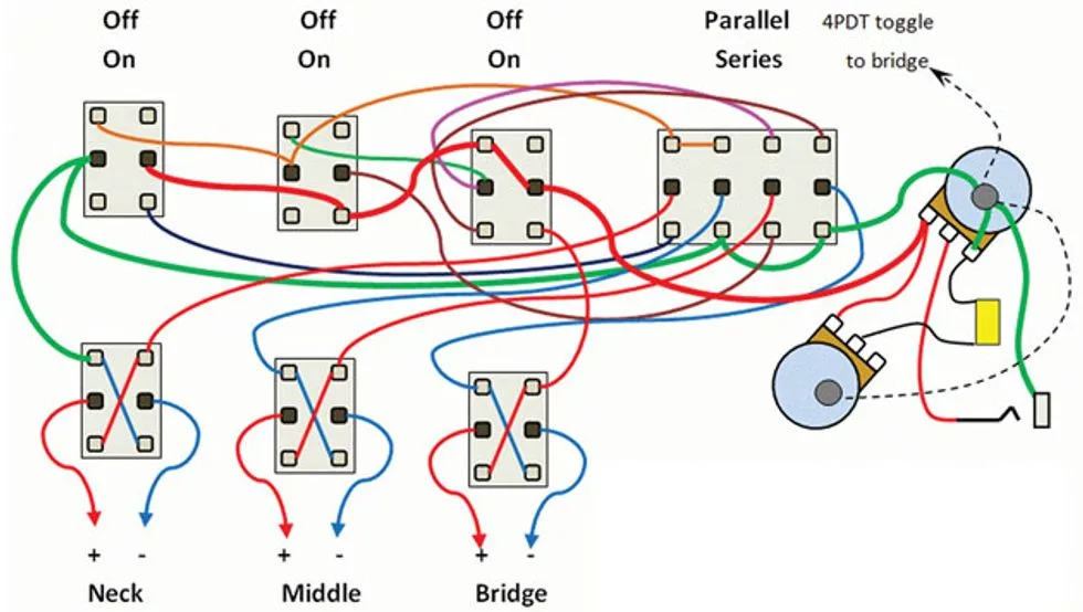 Diagram Telecaster Texas Special Wiring Diagram Picture