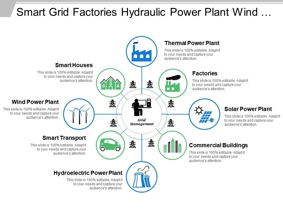 Diagram Thermal Power Plant Diagram Ppt