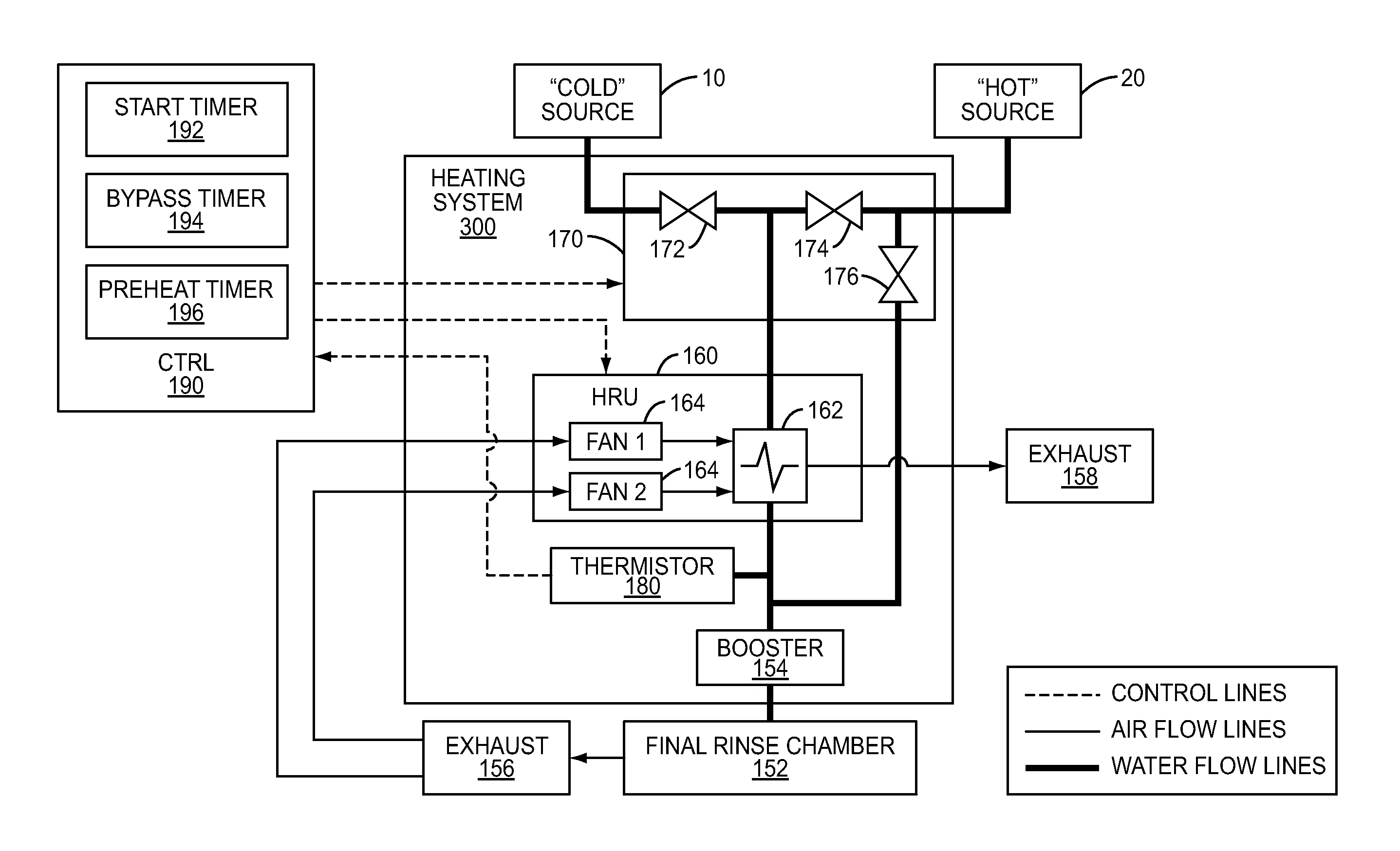 Diagram Thermostat Standard Diagram American Wiring Asystat650