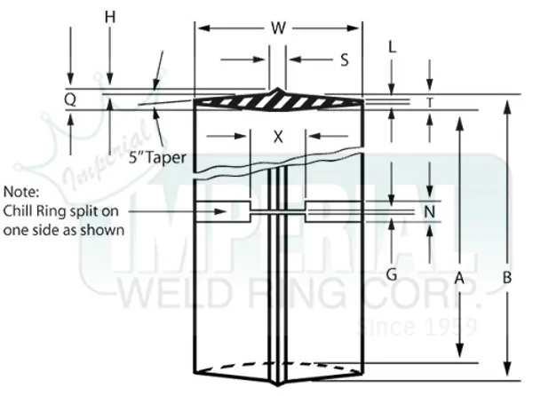 Diagram Tig Welding Pipe Diagram