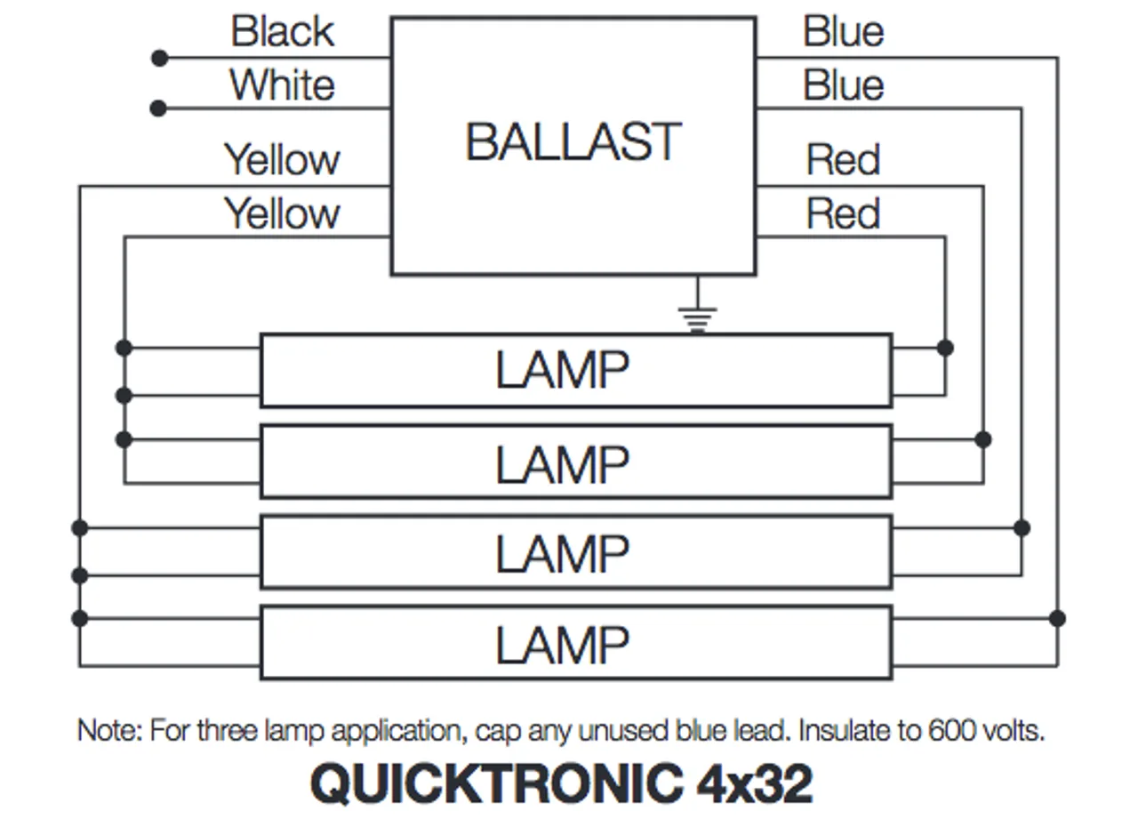 Diagram Tlm Cooper Led Driver Wiring Diagram