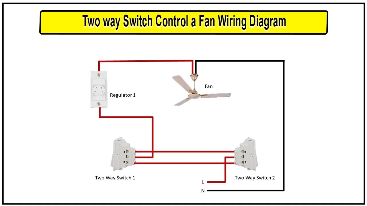 Diagram Toggle Switch Car Fan Dual Relay Cooling Thirdgen