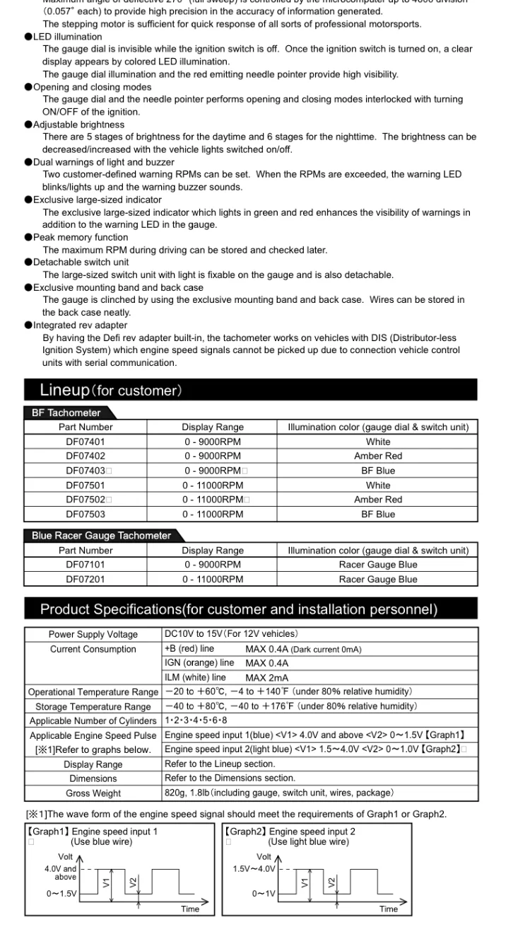 Diagram Torque Rpm Diagram