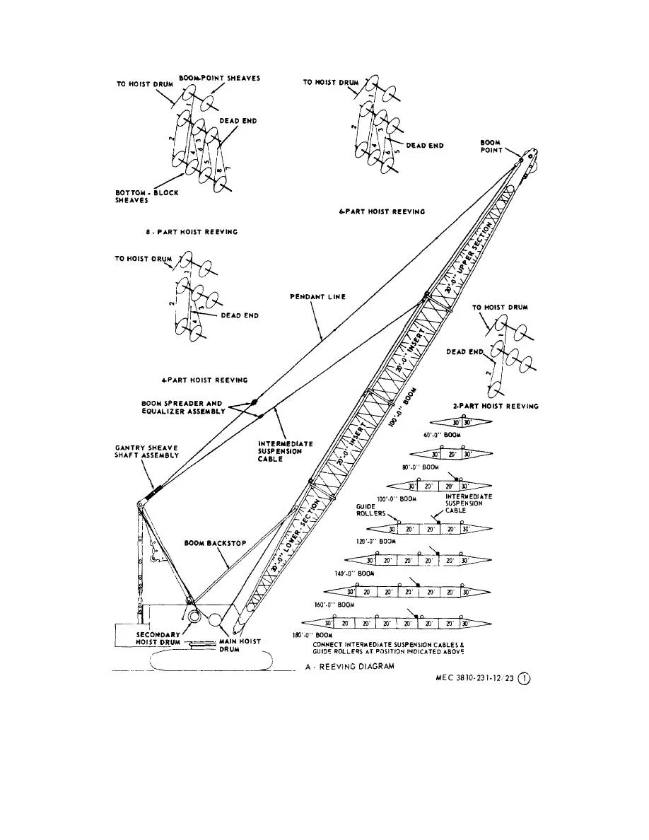 Diagram Tower Crane Diagram