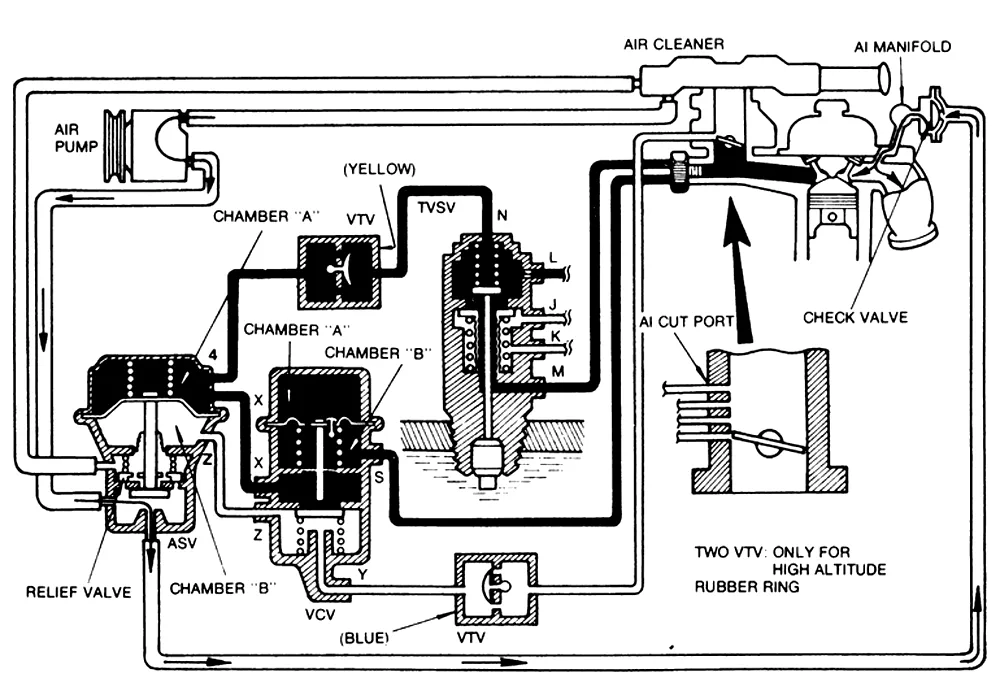 Diagram Toyota 20R Distributor Wiring Diagram