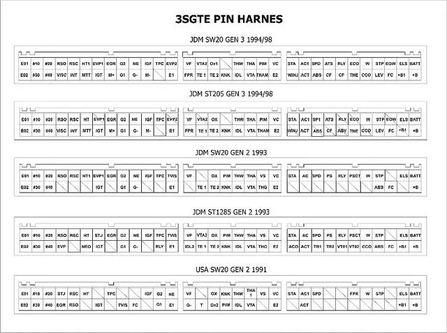 Diagram Toyota 3Sgte Wiring Diagram