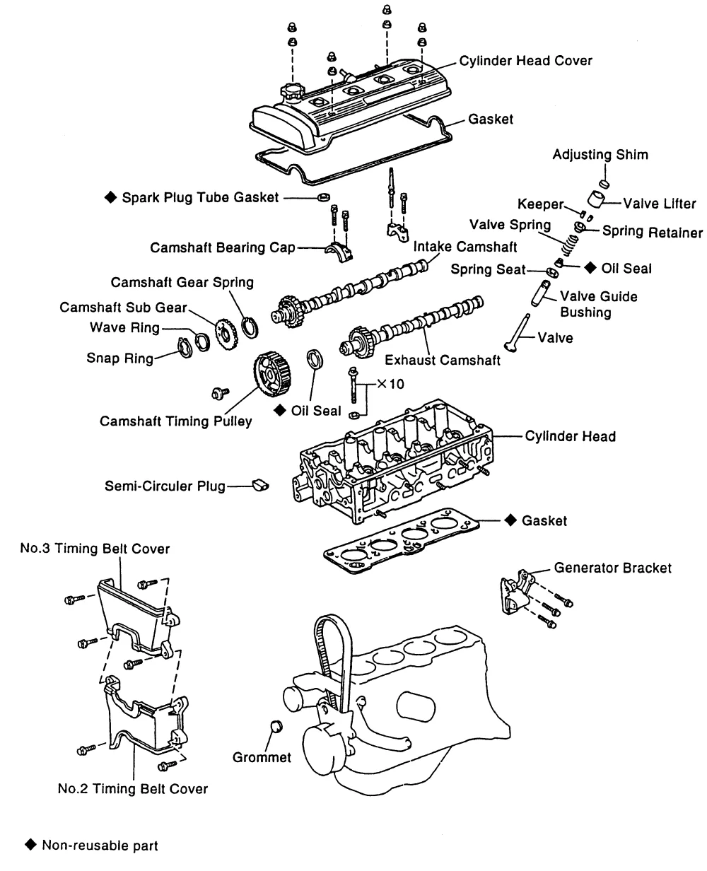 Diagram Toyota 7Afe Engine Diagram