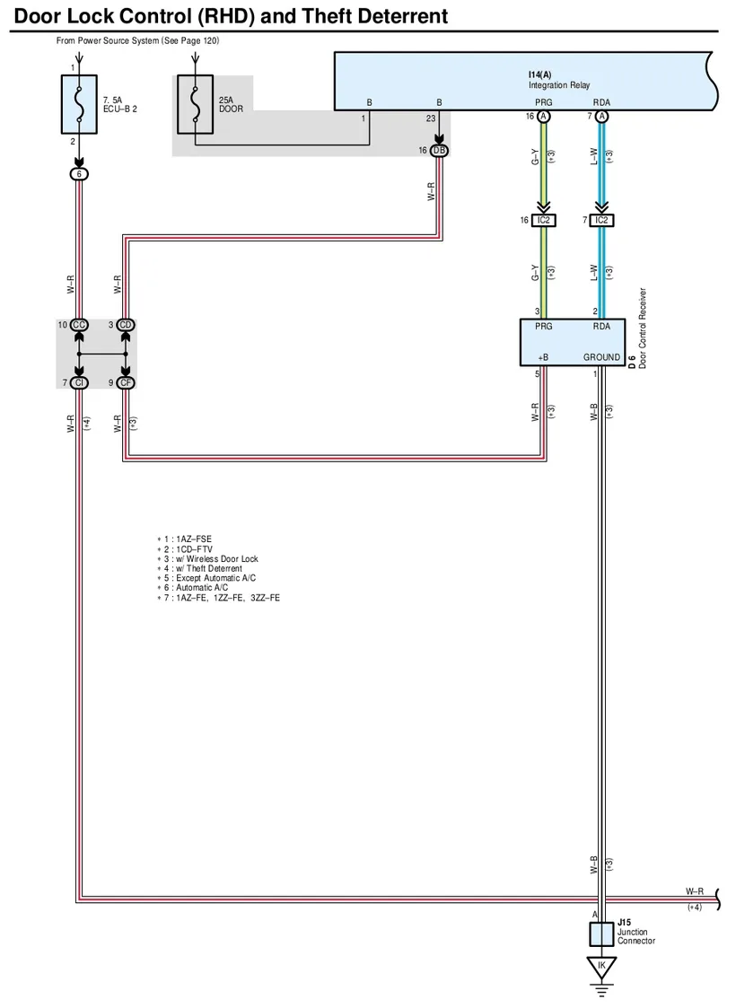 Diagram Toyota Avensis Review Wiring Diagram