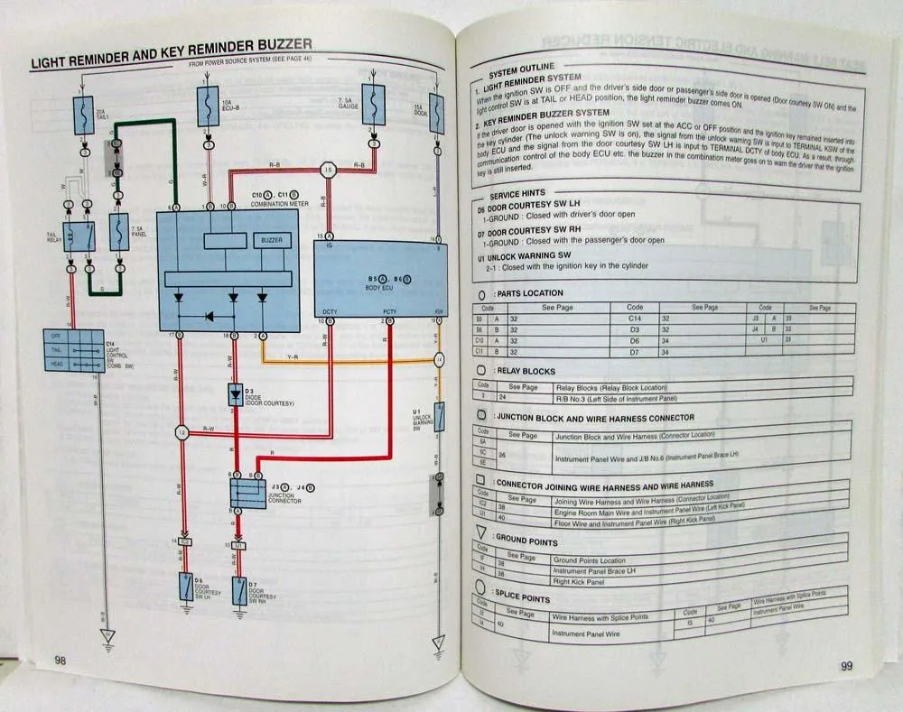 Diagram Toyota Caldina Wiring Diagram