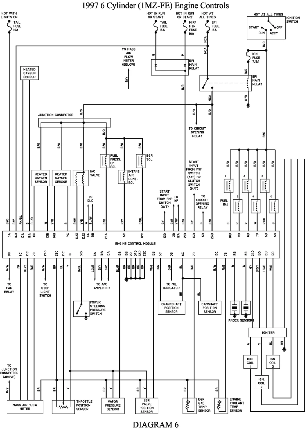 Diagram Toyota Camry User Wiring Diagram