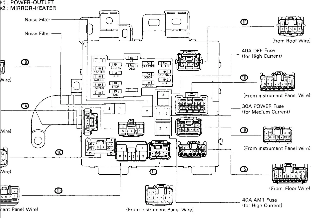 Diagram Toyota Camry Xle 2000 Fuse Diagram Manual