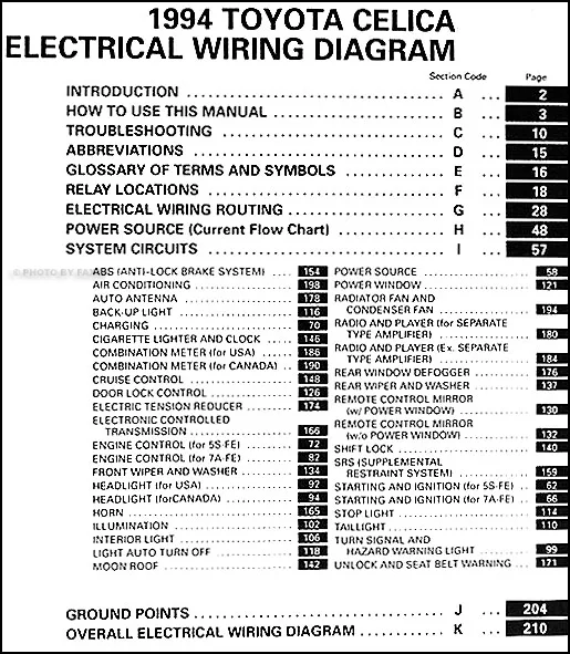 Diagram Toyota Celica 2000 Wiring Diagrams