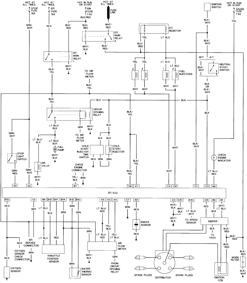 Diagram Toyota Celica Diagram