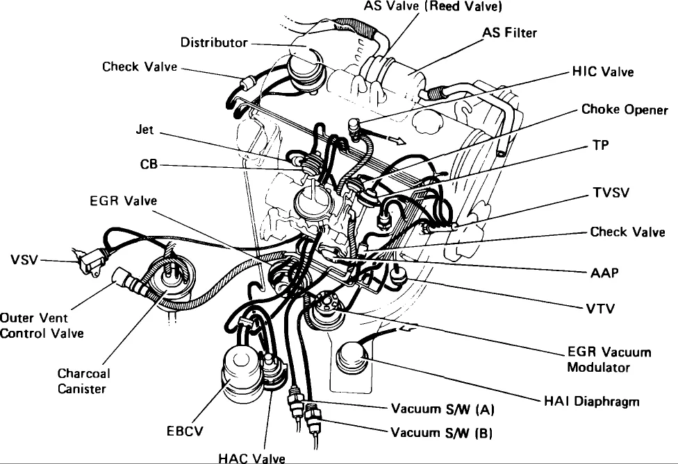 Diagram Toyota Corolla Enginepartment Diagram